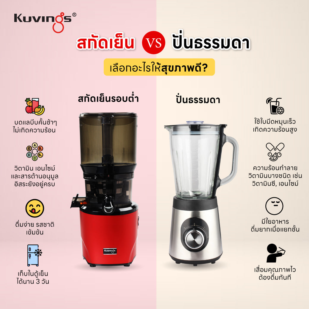 เครื่องคั้นน้ำผลไม้หรือเครื่องปั่น: เครื่องไหนดีกว่ากันสำหรับการคั้นน้ำผลไม้?